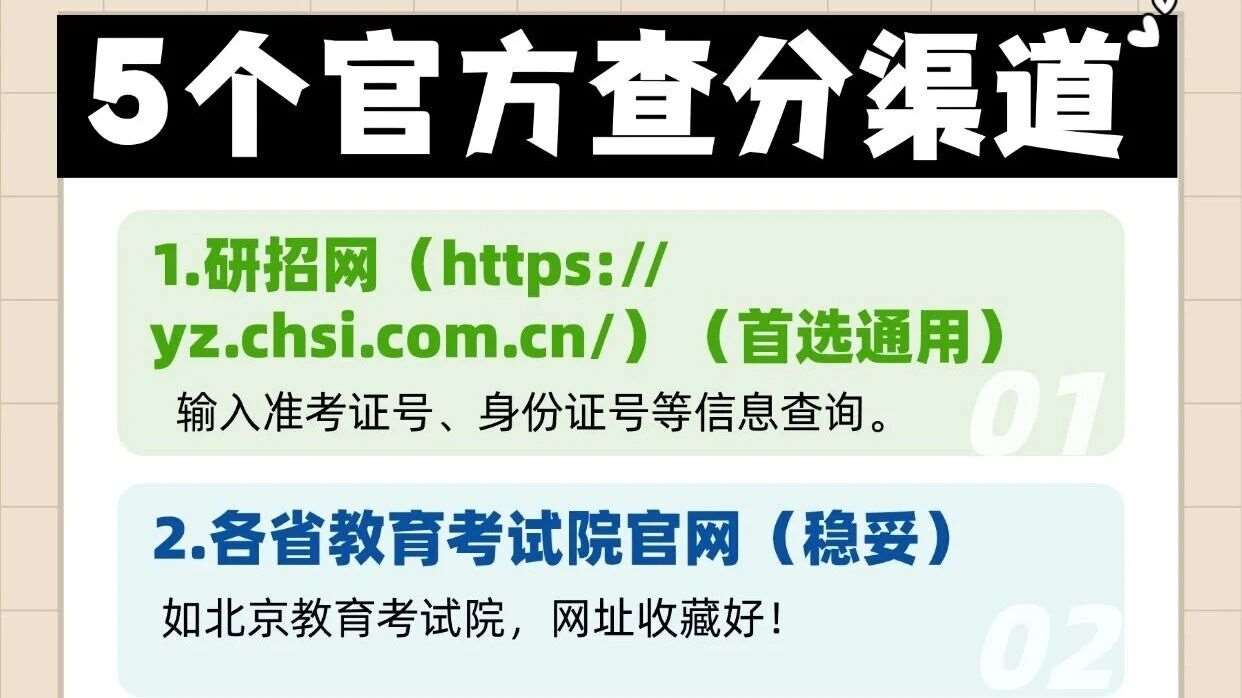 出分在即，5个官方查分渠道